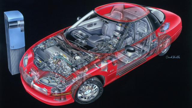 1996 GM EV1